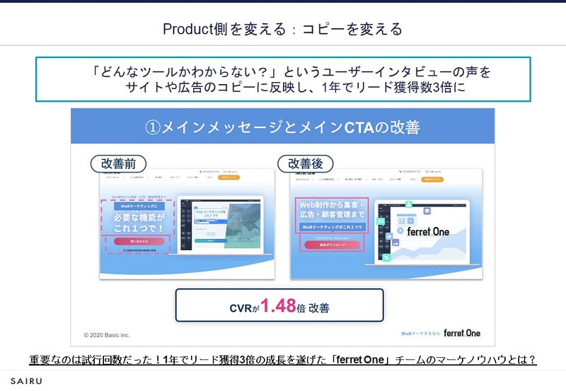 PMFパターンの1つ「コピーを変える」の事例（提供：株式会社才流）