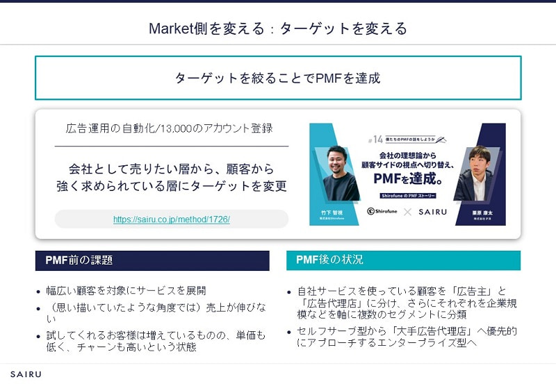 PMFパターンの1つ「ターゲットを変える」の事例（提供：株式会社才流）