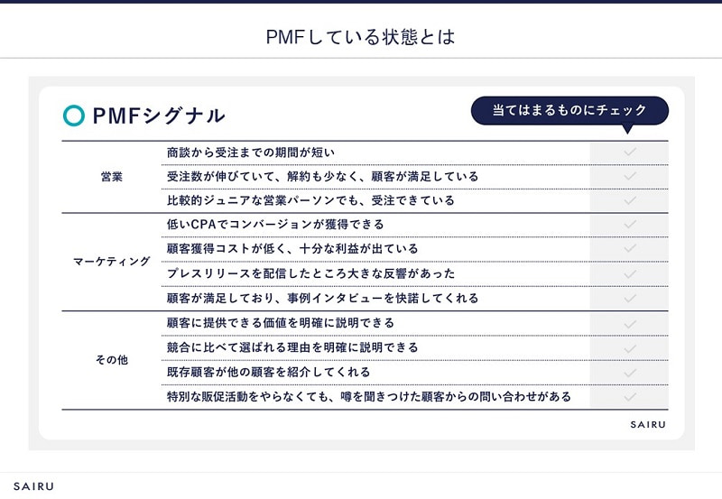 PMFシグナルのチェックリスト（提供：株式会社才流）