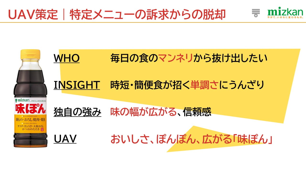 味ぽんのUAV策定に関する資料